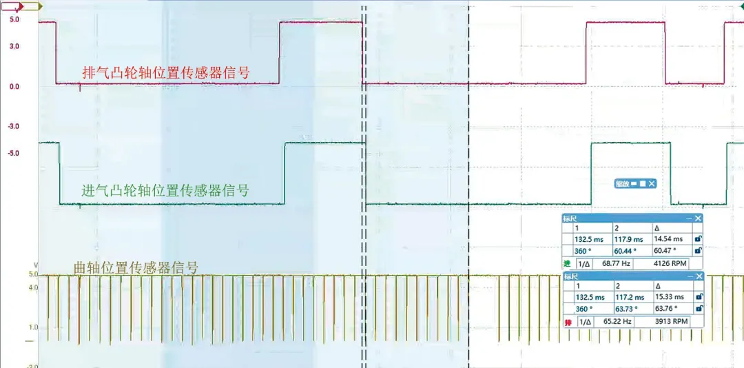 圖三　正常車的引擎正時波形